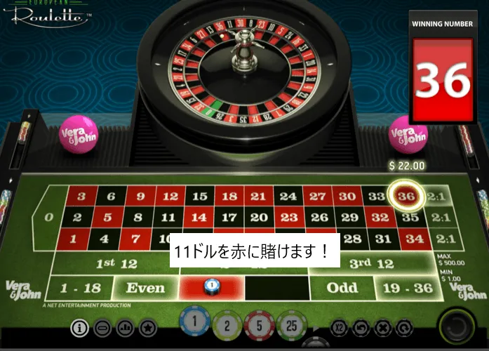 10パーセント法 ルーレットテーブル