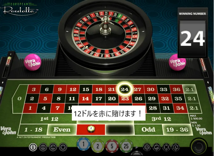 10パーセント法の仕組み
