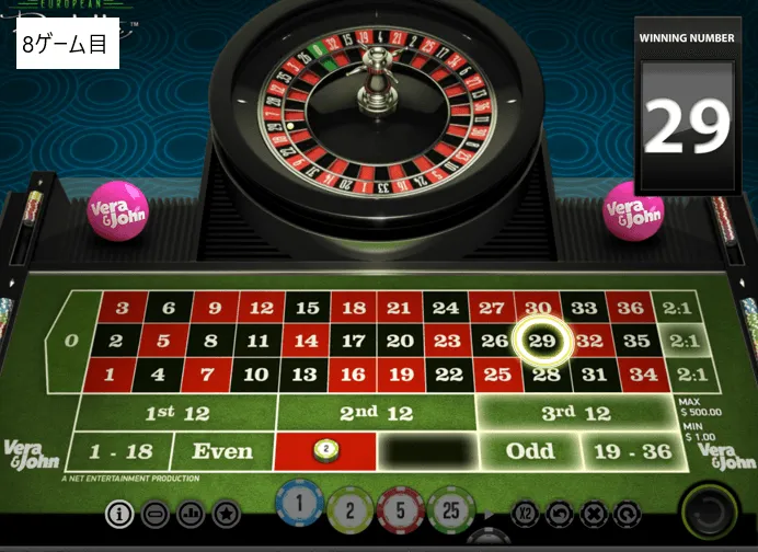 10ユニット法が使えるゲーム