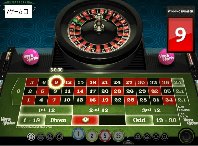 4ゲーム目 $6を賭けて勝ち