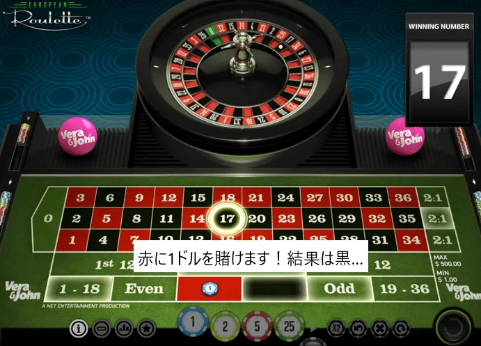 2in1法