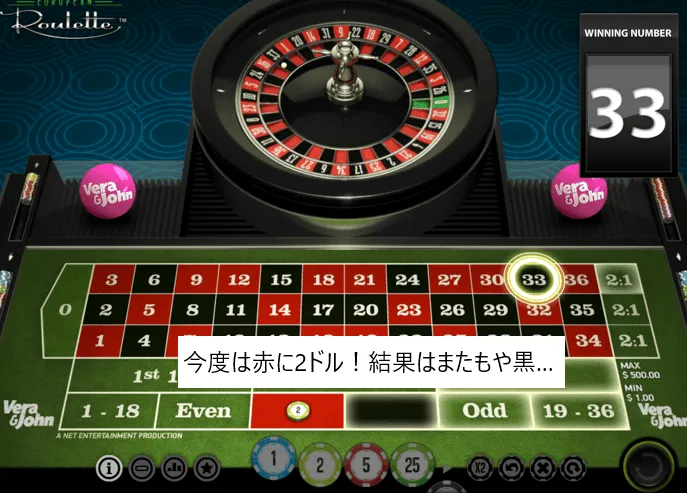 2in1法の仕組み