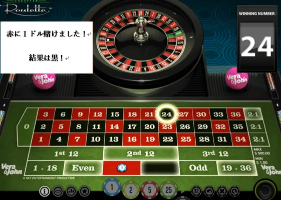 31システム