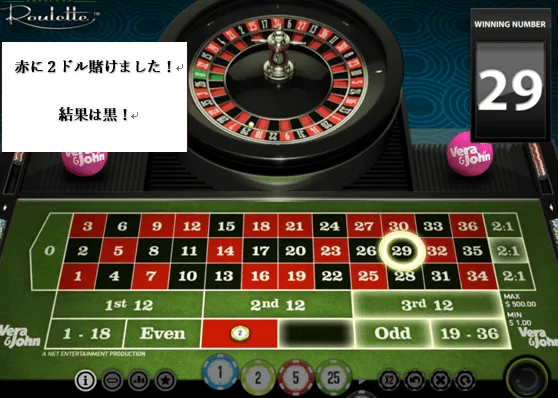31システムの仕組み