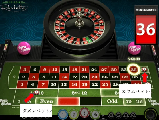 65%法の賭け方