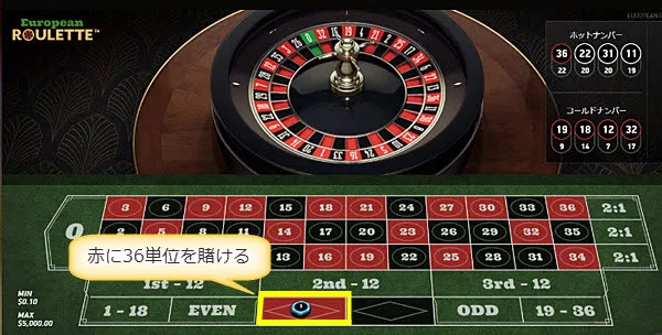 おすすめ攻略法TOP5 - ルーレットゲームプレイ