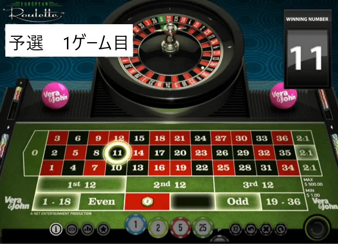 バーネット法(1326法)