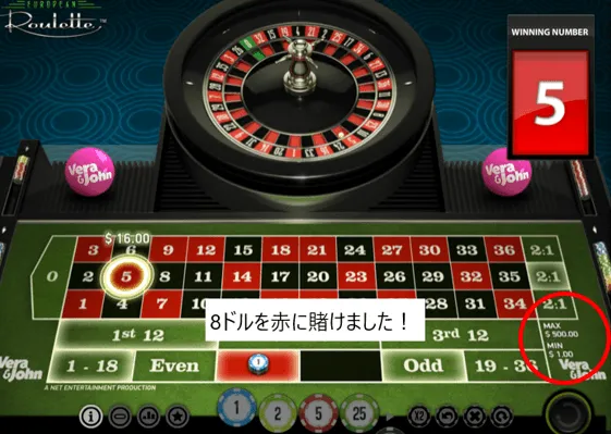 バーネット法(1326法)の仕組み