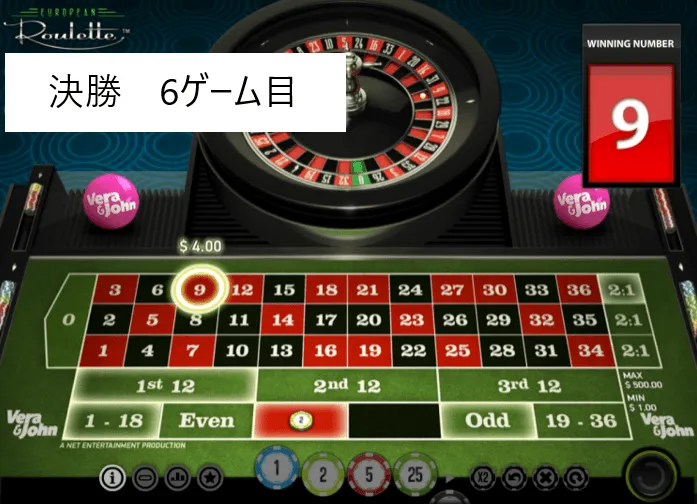 4ゲーム目
