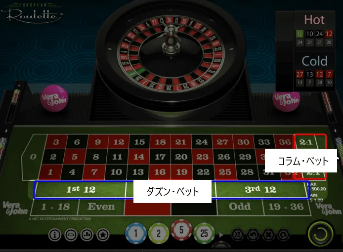 ココモ法の仕組み