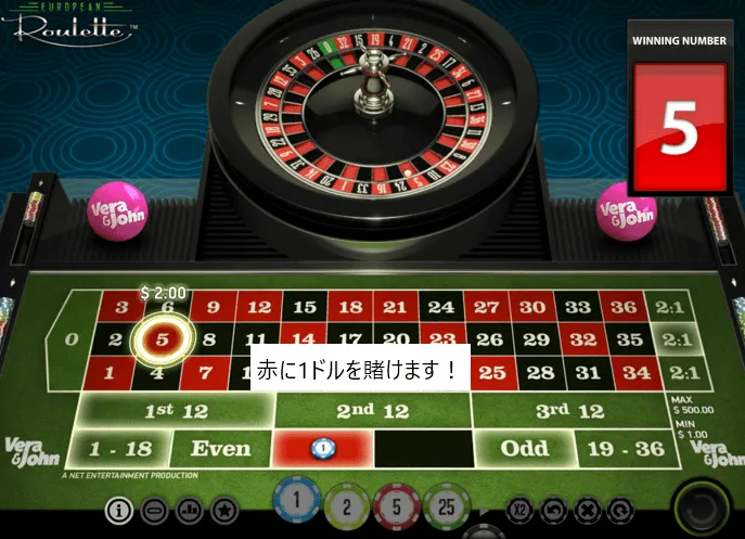 グランパーレー法