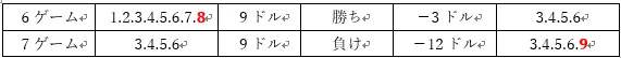 2ゲーム目
