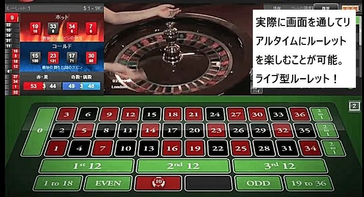 ホットナンバーのイメージ