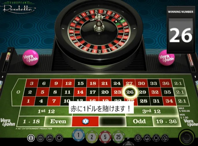 ラブシェール法