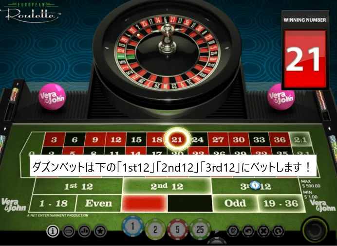 WYBWYPシステム
