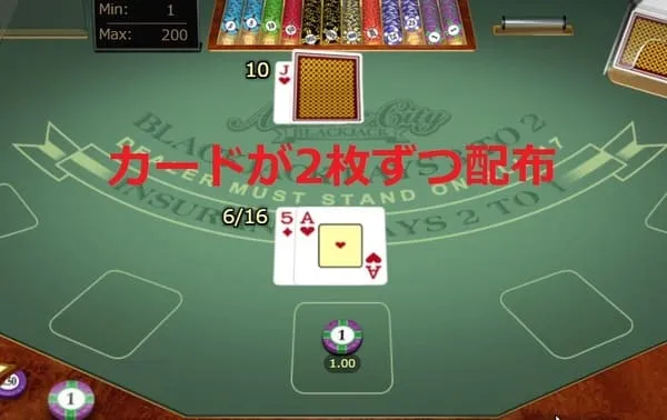 アクション選択