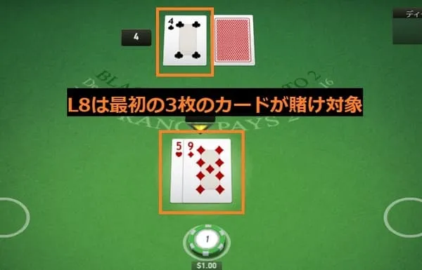 ブラックジャックラッキー8(Blackjack Lucky 8)
