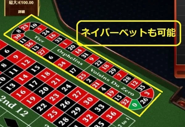 アウトサイドベットのエリア