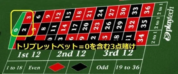 ボールが落ちたポケットで結果確定