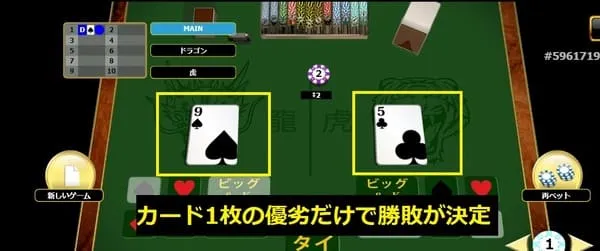 ドラゴンとタイガーに1枚ずつカードが配られる