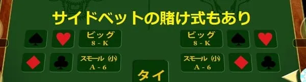ドラゴン・タイガー・タイにベット