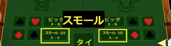 カードの強さの順番