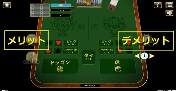 勝敗が即座に確定