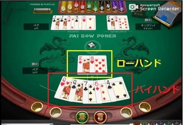フォーチュンパイゴウポーカー ハイ/ロー分割説明画面