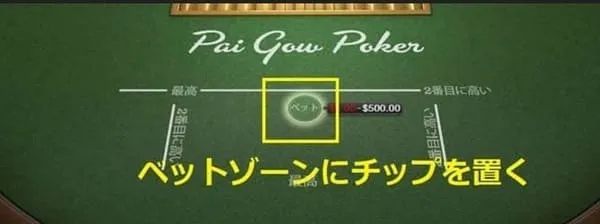 ベットゾーンにチップを置く