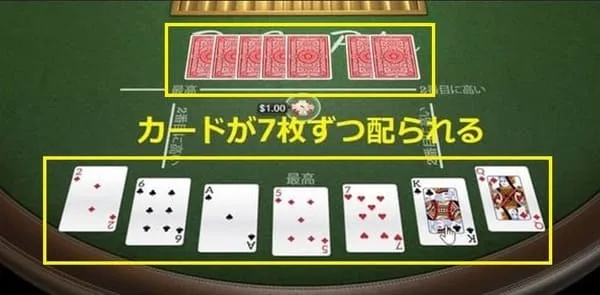 7枚のカードが配布される