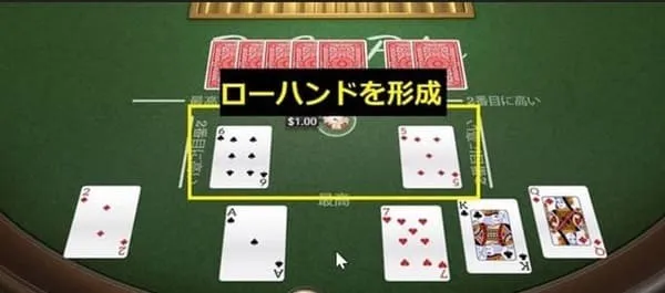 ローハンドとハイハンドに分割