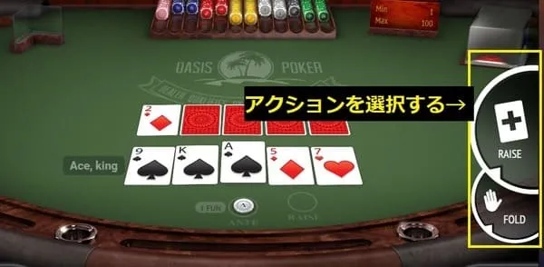 RAISE/FOLDのアクション選択