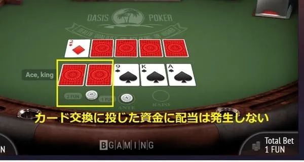 カード交換コストには配当が発生しない