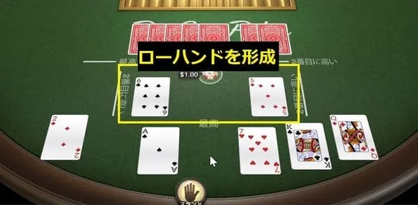 ローハンドを形成する