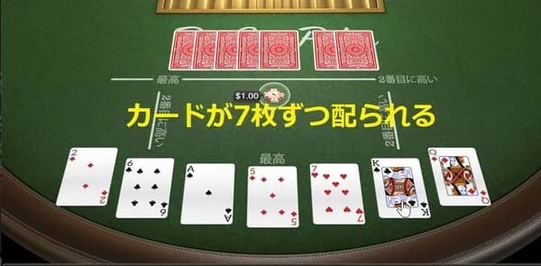 カードが7枚ずつ配られる