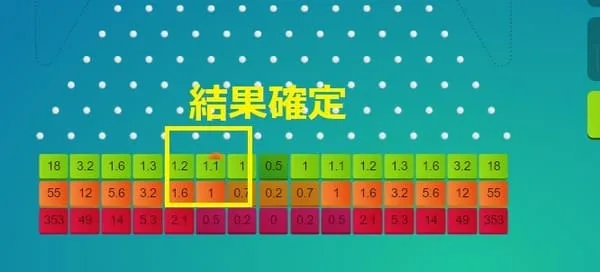 ポケットに着地して結果確定