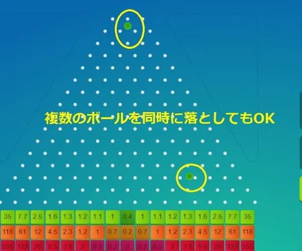 ポケットの倍率表示