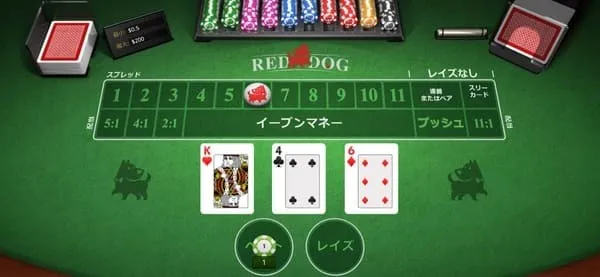 2枚のカードのスプレッド表示