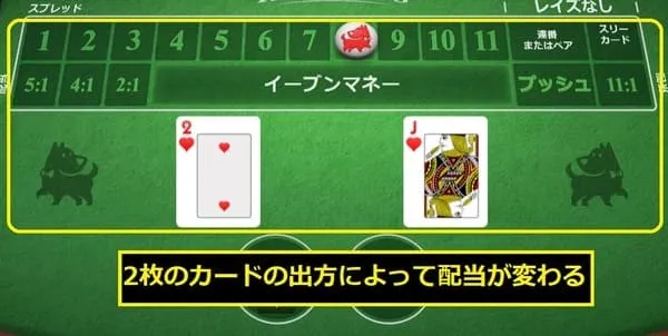 3枚目のカードが間に入った