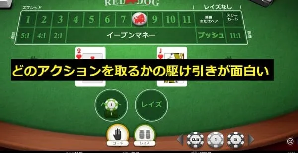 レイズまたはコールを選択