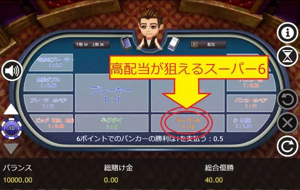 プレイヤーとバンカーに2枚ずつカードが配布