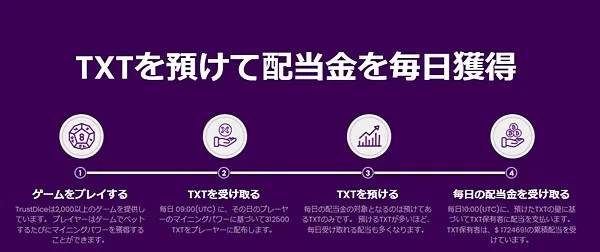 TXTトークン配当金