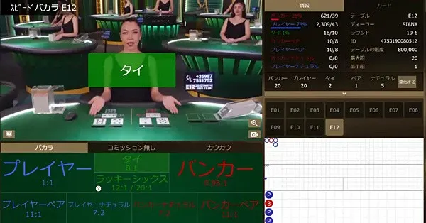 ワンダーカジノ プロモーション